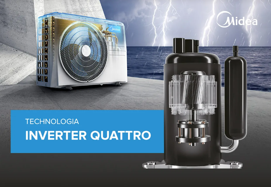 Tecnología Inverter Quattro de Midea